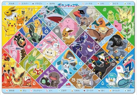 ポケモンで最強のタイプは？