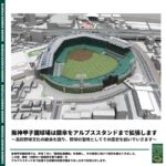 【朗報】甲子園、銀傘を拡張へ！高校野球文化の継承を図る