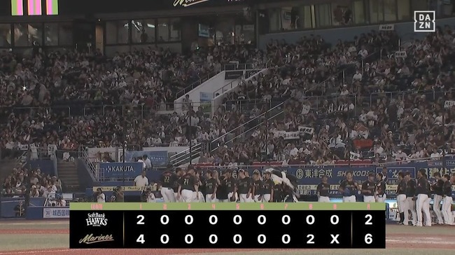 【ロッテ対ソフトバンク17回戦】ロッテが６－２でソフトバンクに快勝！ポランコが１８号逆転３ラン！メルセデスが５回２失点も４勝目！ソフトバンクは大津が４回４失点ＫＯ