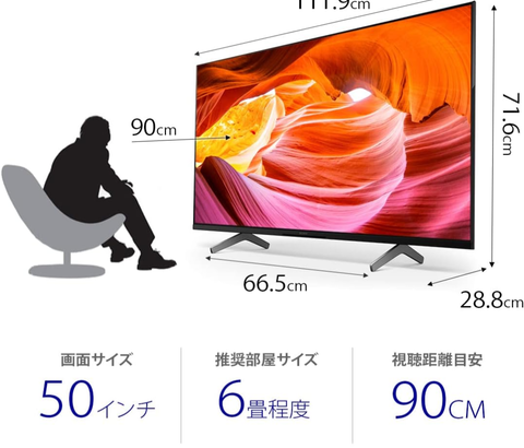 家電メーカー「50インチのテレビは6畳部屋に最適なサイズです」