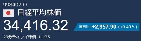 新NISA損切り民、逝く