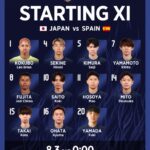 【速報】サッカーU‐23日本代表、大一番スペイン戦のスタメン発表キターーｗｗｗｗｗ