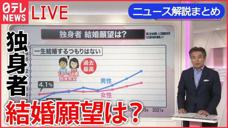 【必見】熟年夫婦が直面する難問とは？役職定年で妻が離婚を切り出す理由とは？