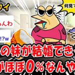 【驚愕】ワイのニートの妹が結婚できる確率がほぼ0%なんやがww