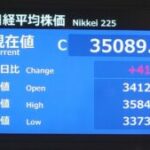 日経平均株価終値3万5089円　前日比414円高