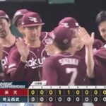 【西武対楽天23回戦】楽天が２－０で西武に勝利しカード勝ち越し！阿部が８号先制弾！ドラ1古謝が５回無失点で５勝目！西武はカード負け越し、武内は自身３連敗で５敗目