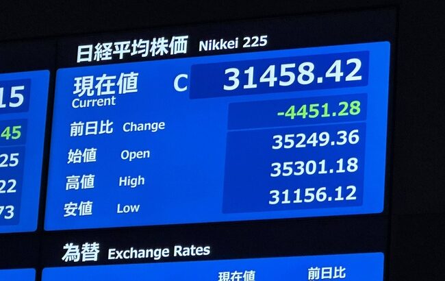【悲報】日経平均株価、もうめちゃくちゃ