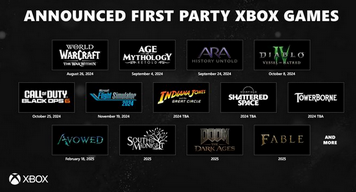 Xbox「ゲームラッシュだからプレイヤーに余裕持たせるためにAvowedを2/18発売に変更するわ」
