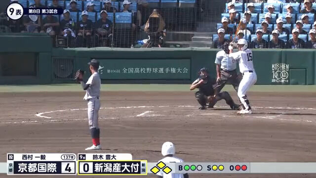 甲子園、新潟最後の打者「2アウト満塁で0-4や、、、」←これ