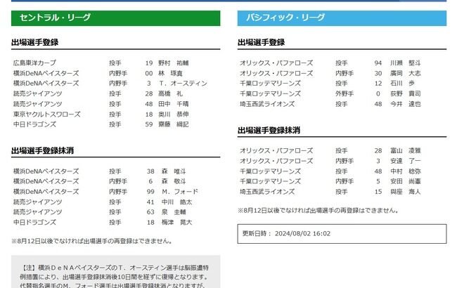 公示、森◯斗登録抹消