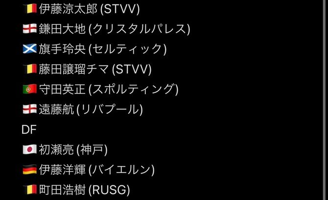 【朗報】サッカー日本代表、純粋に今のパフォーマンスで選んだ場合のメンバーｗｗｗｗｗｗ