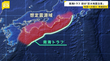 南海トラフほぼ確定で任天堂逝く