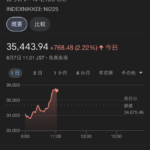 【朗報】日経平均爆上がり！！