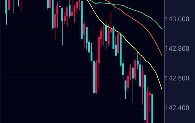 ドル円一時141円台ｗｗｗｗｗｗｗｗｗｗｗ