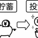 【株価急落】「貯蓄から投資」に冷や水か…政府・与党が脱デフレへ影響懸念