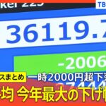 【必見】NISAで投資する人は日経平均2200円超の暴落にどう対処すべきか？