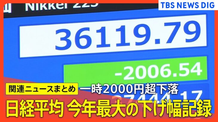 【必見】NISAで投資する人は日経平均2200円超の暴落にどう対処すべきか？