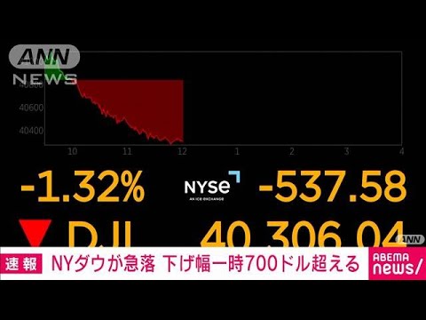 【国際】NYダウ急落‼ 一日で700ドル下落の理由とは？