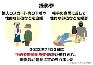 マンション隣の男女の性的な様子を撮影しようとしたとして30歳大工の男を逮捕