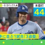 大谷「92%の確率で盗塁成功します」←どうする？