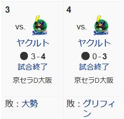 巨人さん、勝負の9月にヤクルトスワローズに2連敗