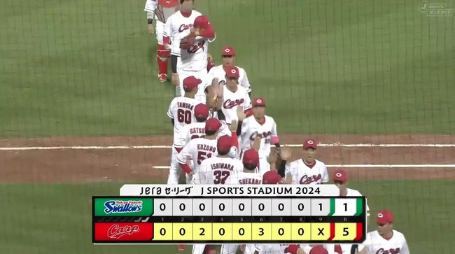 【広島対ヤクルト18回戦】広島が５－１でヤクルトに連勝し首位堅守！小園が先制打！矢野がランニング3ラン！玉村４勝目！ヤクルトはマツダ９戦全敗で２年連続カード負け越し