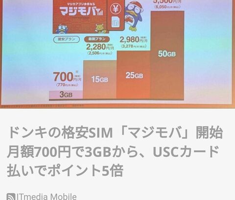 【画像あり】ドンキ「格安SIM事業に参入します！」 ahamo「来月からお得になるよ」