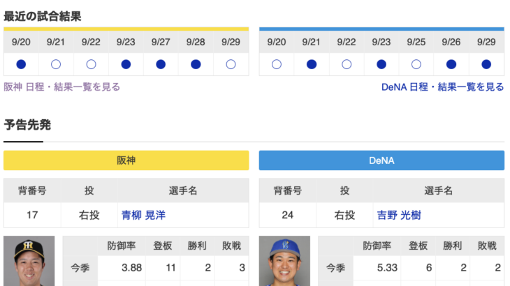 【虎実況】阪神　VS　DeNA（甲子園）９/３０（月）１８：００〜