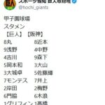 【阪神対巨人25回戦】4（三） 岡本 和真　5（一） 大城 卓三