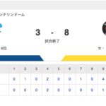 D 2年3-8 T [9/18]　中日3連敗最下位転落　阪神5連勝　坂本4安打、佐藤輝明3安打