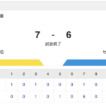 セ･リーグ T 7-6 DB [9/29]　阪神逆転勝ちで2位確定　佐藤輝明が逆転3塁打！　DeNAリリーフ陣が炎上　四球エラーから5失点