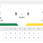 【ヘディング】S 5-3 T [9/8]　ヤクルト山田先制2ラン、澤井プロ初HRの3ラン、高梨2年ぶり勝ち星　阪神・佐藤輝明落球