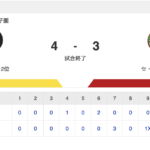 セ･リーグ T 4x-3 C [9/13]　阪神サヨナラで連勝　中野サヨナラタイムリー！　カープ継投失敗6連敗