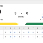 T 3-0 S [9/16]　阪神4連勝　大竹6回無失点10勝目、森下先制犠飛&タイムリー、近本3安打　ヤクルト連敗