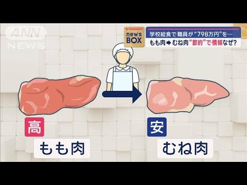 【悲報】給食のおばちゃん(42)コツコツと給食の材料を節約していたことが判明wwwywwwywwwywwwy