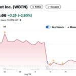 【韓国】ウェブトゥーン株、大暴落　ピークから58%減