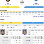 【虎実況】阪神　VS　DeNA（甲子園）９/10（火）１８：００〜