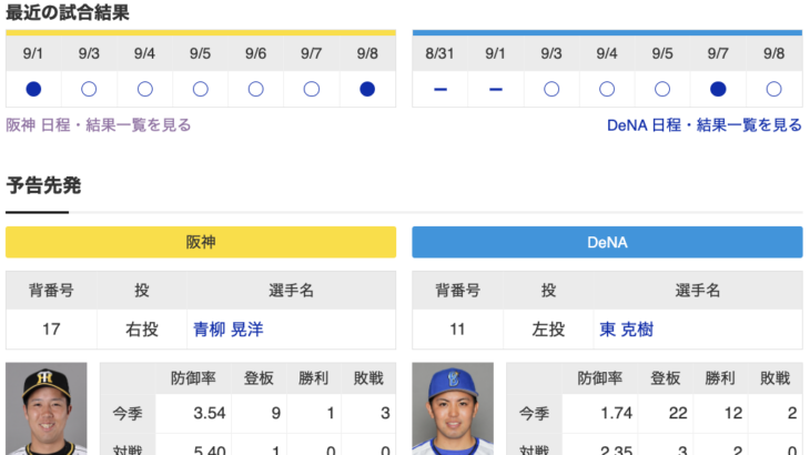 【虎実況】阪神　VS　DeNA（甲子園）９/10（火）１８：００〜