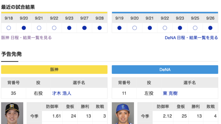 【虎実況】阪神　VS　DeNA（甲子園）９/２９（日）１８：００〜