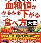 糖尿病はちゃんと薬飲んでたらそこまで食事制限しなくても数字ゴリゴリ下がるで