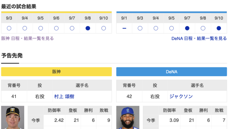 【虎実況】阪神　VS　DeNA（甲子園）９/1１（水）１８：００〜