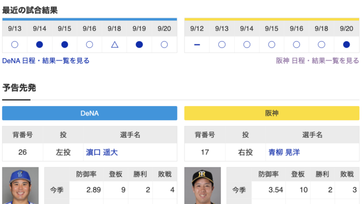 【虎実況】DeNA　VS　阪神（横浜）９/２１（土曜）１４：００〜