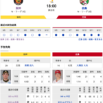 【虎実況】阪神　VS　広島（甲子園）９/1３（金）１８：００〜