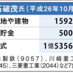 【朗報】石破茂、億り人だったｗｗ