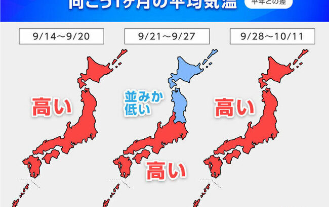 【悲報】気象庁「国民の皆さん！この猛暑、10月半ばまで続きます！！」