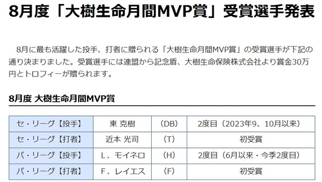 8月月間MVPｷﾀ━━━━(ﾟ∀ﾟ)━━━━!!