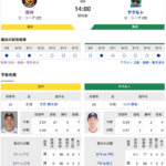 【虎実況】阪神　VS　ヤクルト（甲子園）９/1６（月）１４：００〜