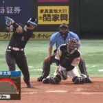 清宮幸太郎 打率.302（212－64） 11本 43打点 出塁率.379 長打率.538 OPS.916