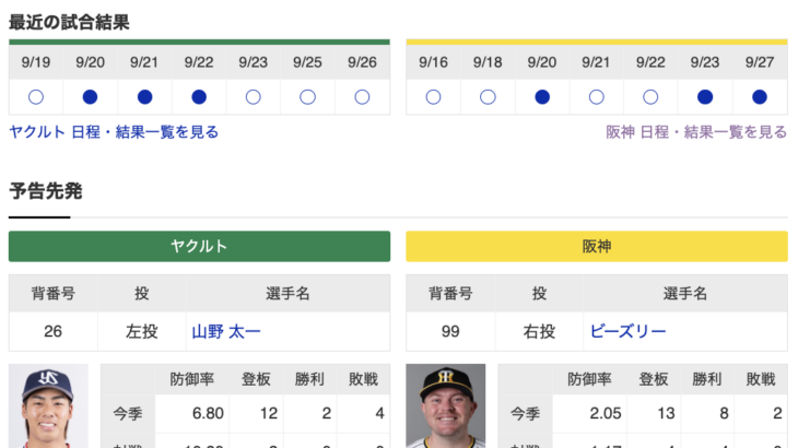 【虎実況】ヤクルト　VS　阪神（神宮）９/２８（土）１８：００〜