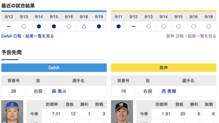 【虎実況】DeNA　VS　阪神（横浜）９/２０（金）１８：００〜